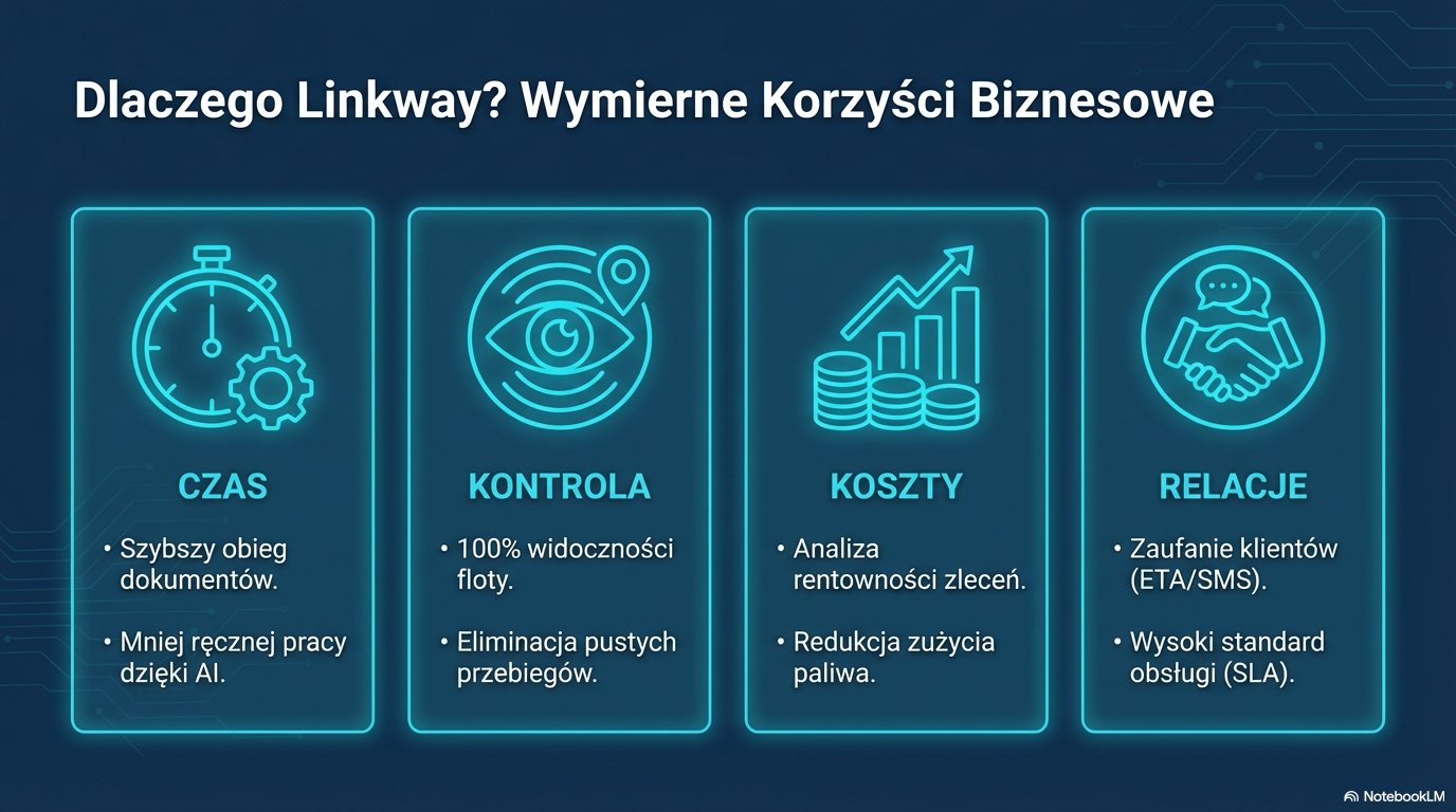 Podsumowanie i skalowalność systemu