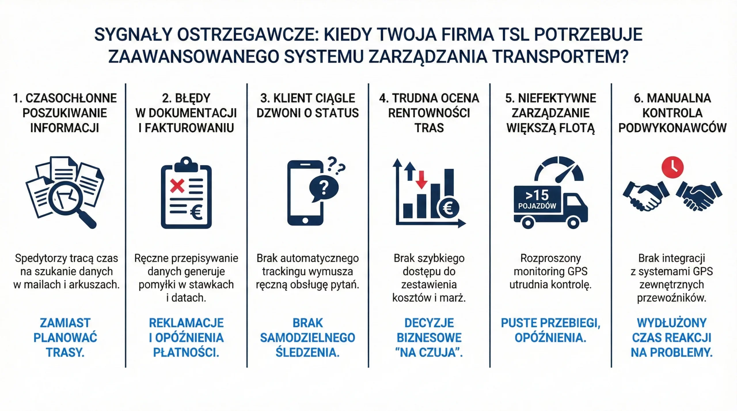 Zarządzanie transportem w małych, średnich oraz dużych firmach TSL 1 6 sygnałów ostrzegawczych kiedy firma TSL potrzebuje systemu TMS Linkway | Zarządzanie transportem w małych, średnich oraz dużych firmach TSL.