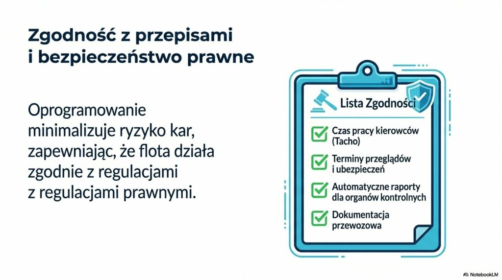 Logistyka ostatniej mili 3 Komunikacja i satysfakcja klienta